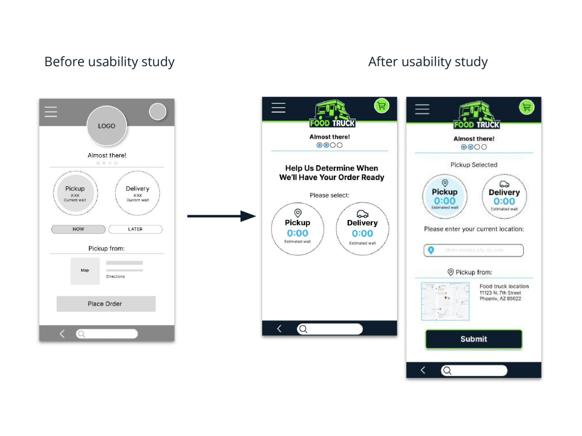 before-after-usability-food-truck